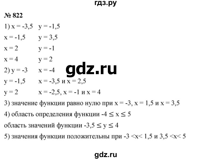 ГДЗ по алгебре 7 класс  Мерзляк  Базовый уровень номер - 822, Решебник №2 к учебнику 2016