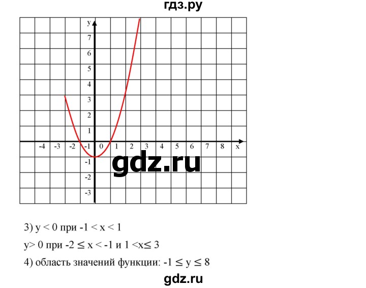 ГДЗ по алгебре 7 класс  Мерзляк  Базовый уровень номер - 832, Решебник №2 к учебнику 2016