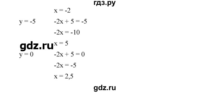ГДЗ по алгебре 7 класс  Мерзляк  Базовый уровень номер - 852, Решебник №2 к учебнику 2016