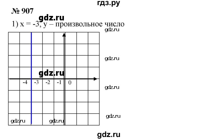 ГДЗ по алгебре 7 класс  Мерзляк  Базовый уровень номер - 907, Решебник №2 к учебнику 2016