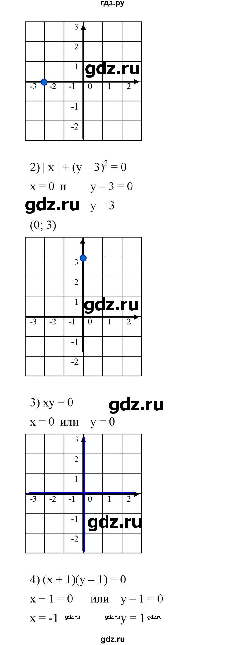 ГДЗ по алгебре 7 класс  Мерзляк  Базовый уровень номер - 932, Решебник №2 к учебнику 2016