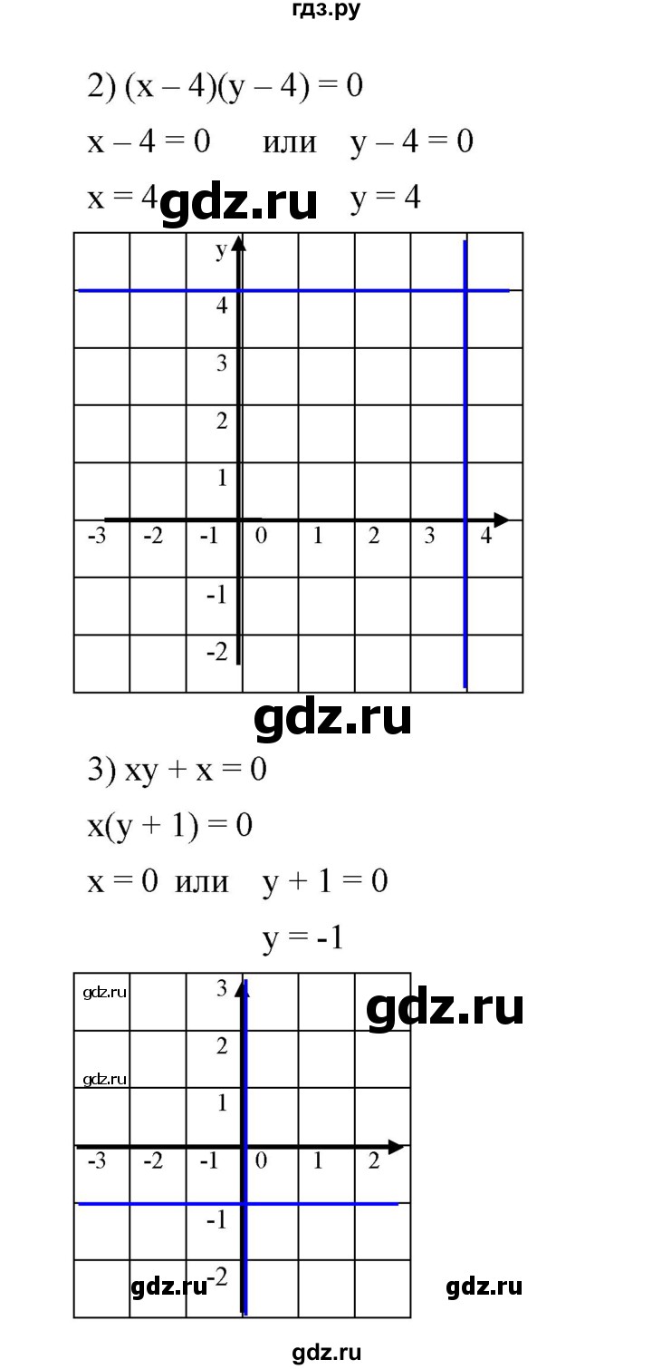 ГДЗ по алгебре 7 класс  Мерзляк  Базовый уровень номер - 933, Решебник №2 к учебнику 2016