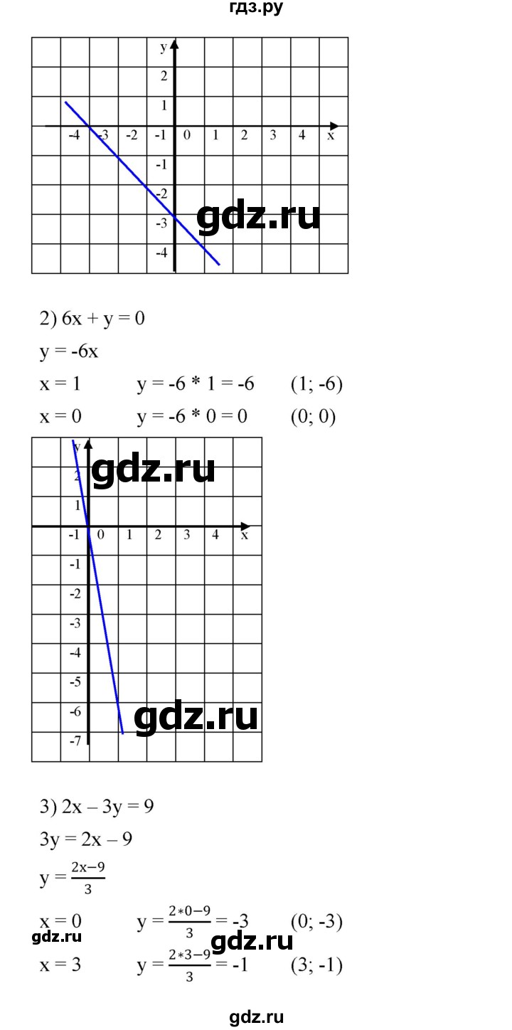 ГДЗ по алгебре 7 класс  Мерзляк  Базовый уровень номер - 962, Решебник №2 к учебнику 2016