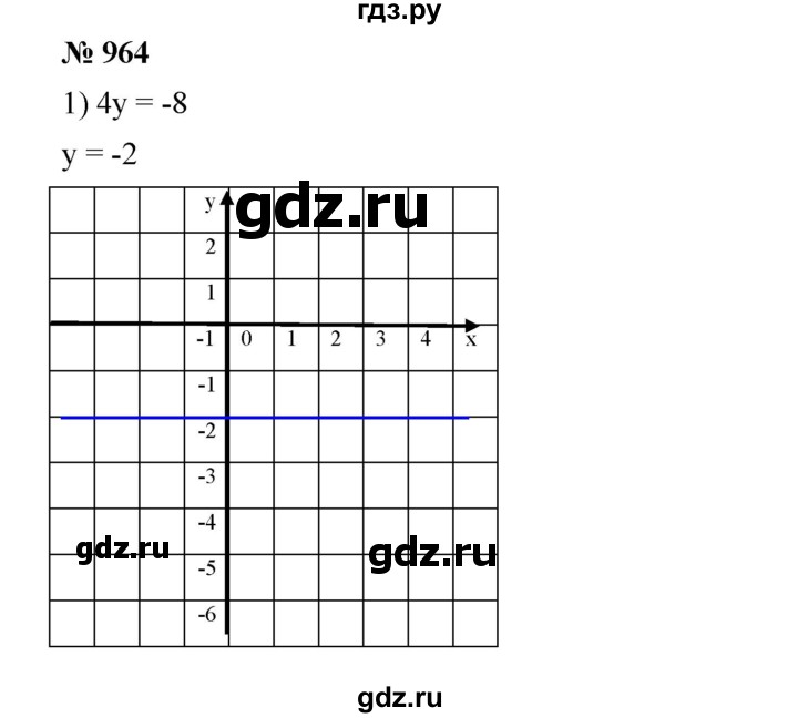 ГДЗ по алгебре 7 класс  Мерзляк  Базовый уровень номер - 964, Решебник №2 к учебнику 2016