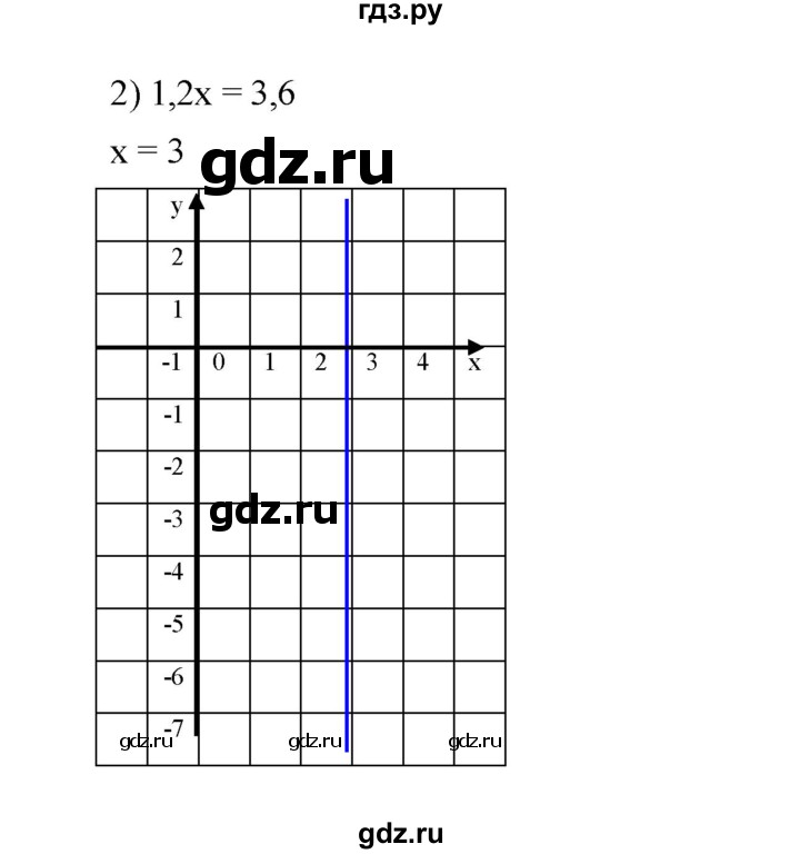 ГДЗ по алгебре 7 класс  Мерзляк  Базовый уровень номер - 964, Решебник №2 к учебнику 2016