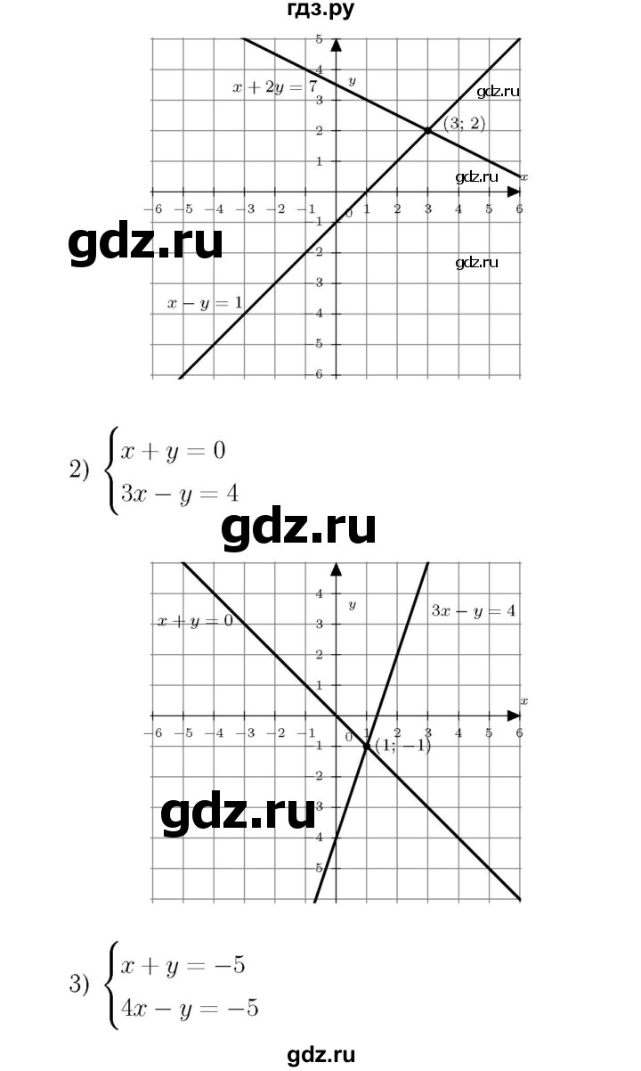 ГДЗ по алгебре 7 класс  Мерзляк  Базовый уровень номер - 1010, Решебник №4 к учебнику 2016