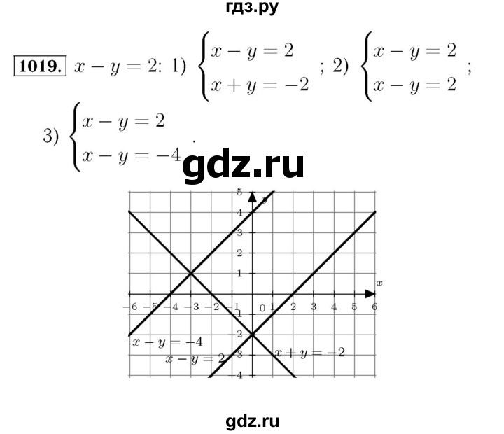 ГДЗ по алгебре 7 класс  Мерзляк  Базовый уровень номер - 1019, Решебник №4 к учебнику 2016