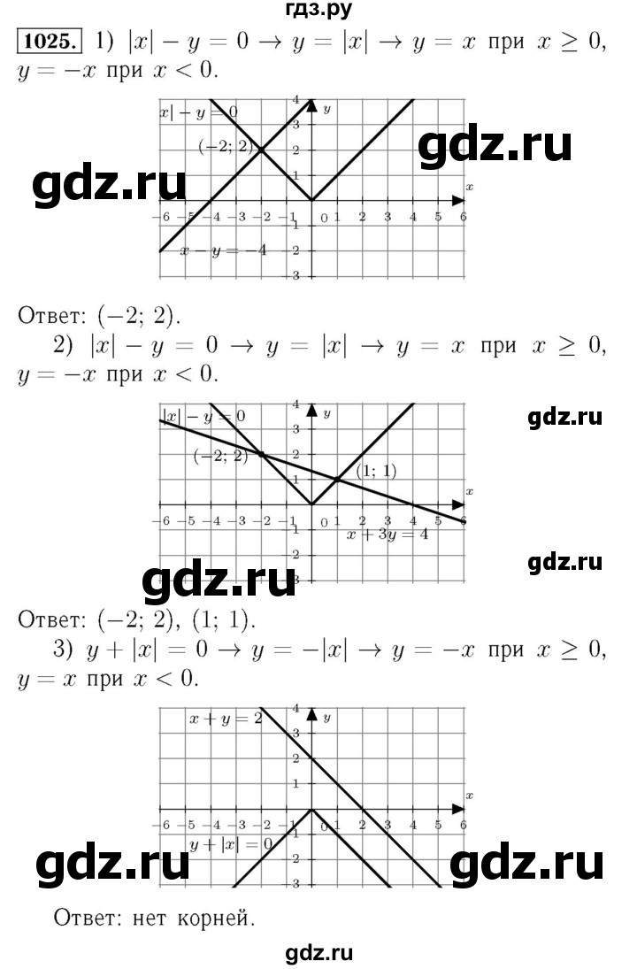 ГДЗ по алгебре 7 класс  Мерзляк  Базовый уровень номер - 1025, Решебник №4 к учебнику 2016