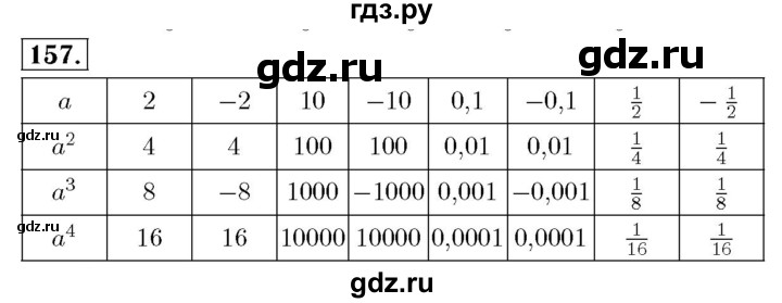 ГДЗ по алгебре 7 класс  Мерзляк  Базовый уровень номер - 157, Решебник №4 к учебнику 2016