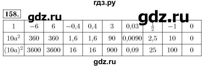 ГДЗ по алгебре 7 класс  Мерзляк  Базовый уровень номер - 158, Решебник №4 к учебнику 2016