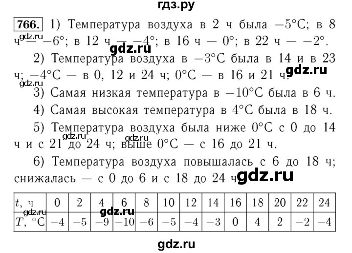 ГДЗ по алгебре 7 класс  Мерзляк  Базовый уровень номер - 766, Решебник №4 к учебнику 2016