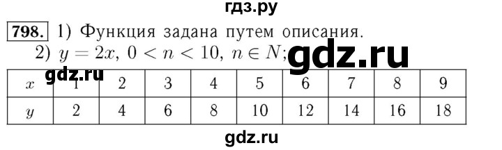 ГДЗ по алгебре 7 класс  Мерзляк  Базовый уровень номер - 798, Решебник №4 к учебнику 2016