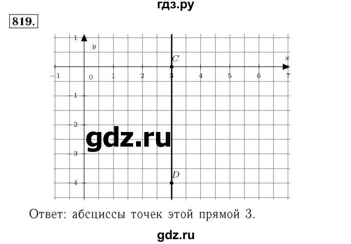 ГДЗ по алгебре 7 класс  Мерзляк  Базовый уровень номер - 819, Решебник №4 к учебнику 2016