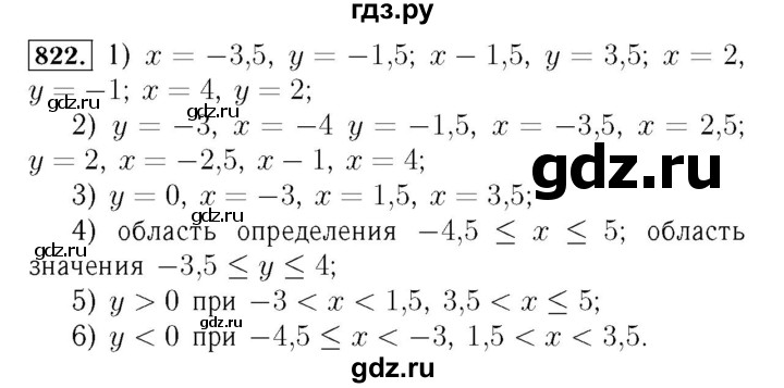 ГДЗ по алгебре 7 класс  Мерзляк  Базовый уровень номер - 822, Решебник №4 к учебнику 2016