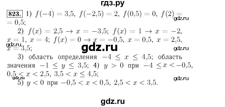 ГДЗ по алгебре 7 класс  Мерзляк  Базовый уровень номер - 823, Решебник №4 к учебнику 2016