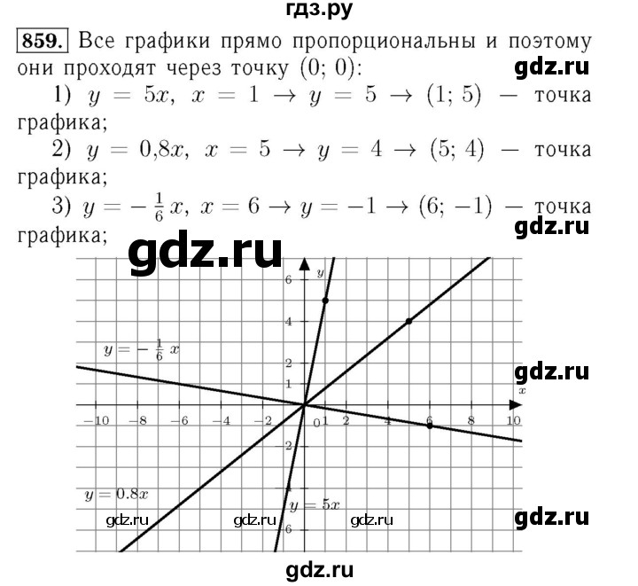 ГДЗ по алгебре 7 класс  Мерзляк  Базовый уровень номер - 859, Решебник №4 к учебнику 2016
