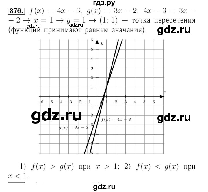 ГДЗ по алгебре 7 класс  Мерзляк  Базовый уровень номер - 876, Решебник №4 к учебнику 2016