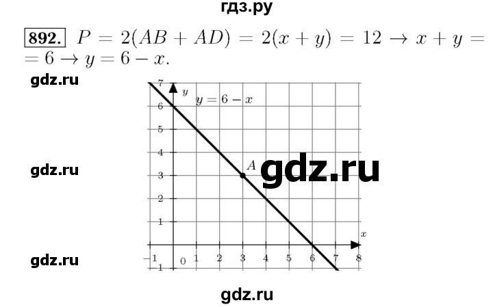 ГДЗ по алгебре 7 класс  Мерзляк  Базовый уровень номер - 892, Решебник №4 к учебнику 2016