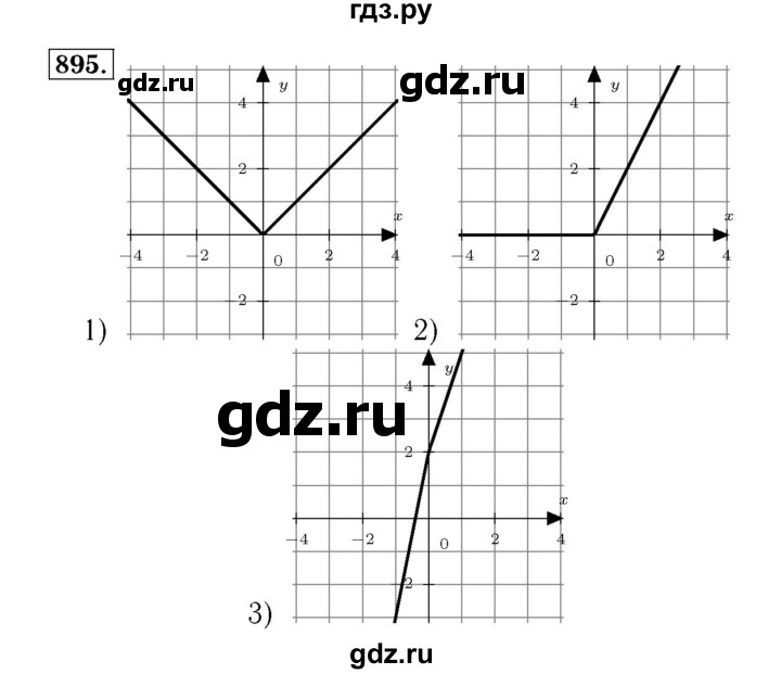 ГДЗ по алгебре 7 класс  Мерзляк  Базовый уровень номер - 895, Решебник №4 к учебнику 2016