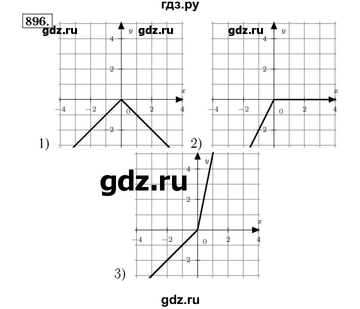 ГДЗ по алгебре 7 класс  Мерзляк  Базовый уровень номер - 896, Решебник №4 к учебнику 2016