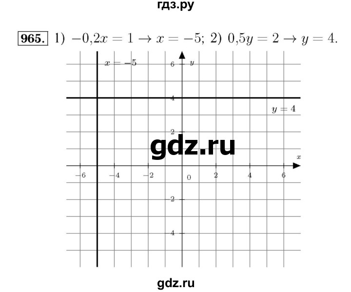 ГДЗ по алгебре 7 класс  Мерзляк  Базовый уровень номер - 965, Решебник №4 к учебнику 2016