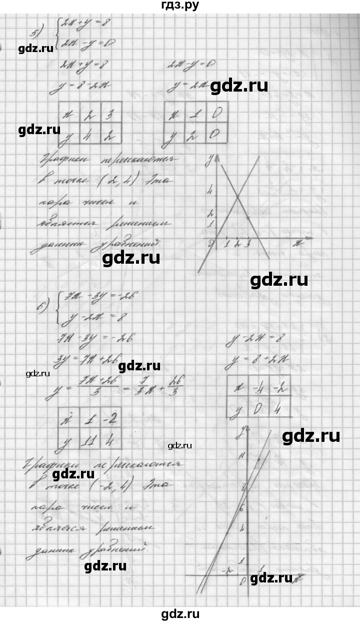 ГДЗ по алгебре 7 класс  Мерзляк  Базовый уровень номер - 1010, Решебник №3 к учебнику 2016