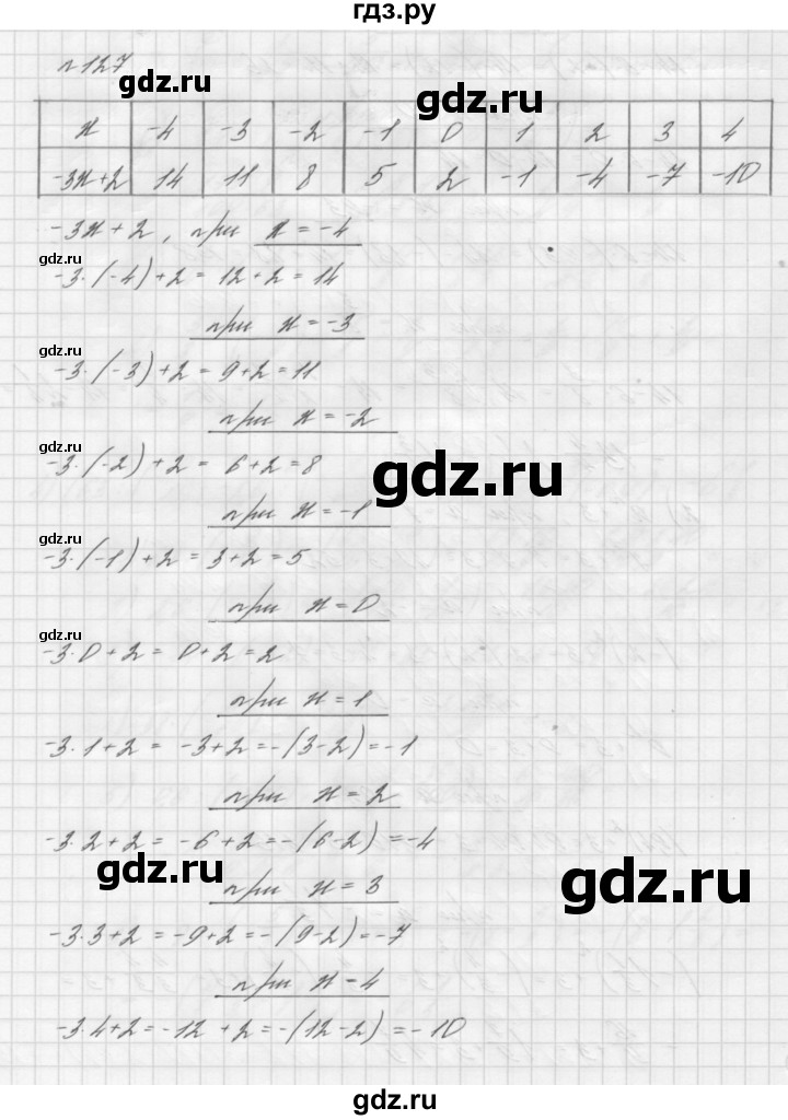 ГДЗ по алгебре 7 класс  Мерзляк  Базовый уровень номер - 127, Решебник №3 к учебнику 2016