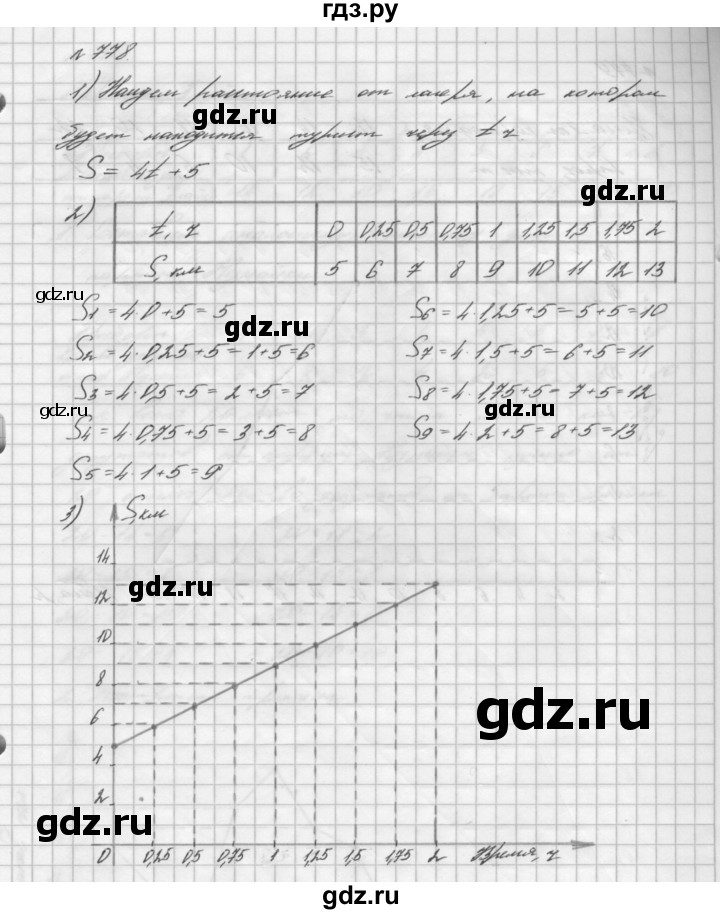 ГДЗ по алгебре 7 класс  Мерзляк  Базовый уровень номер - 778, Решебник №3 к учебнику 2016