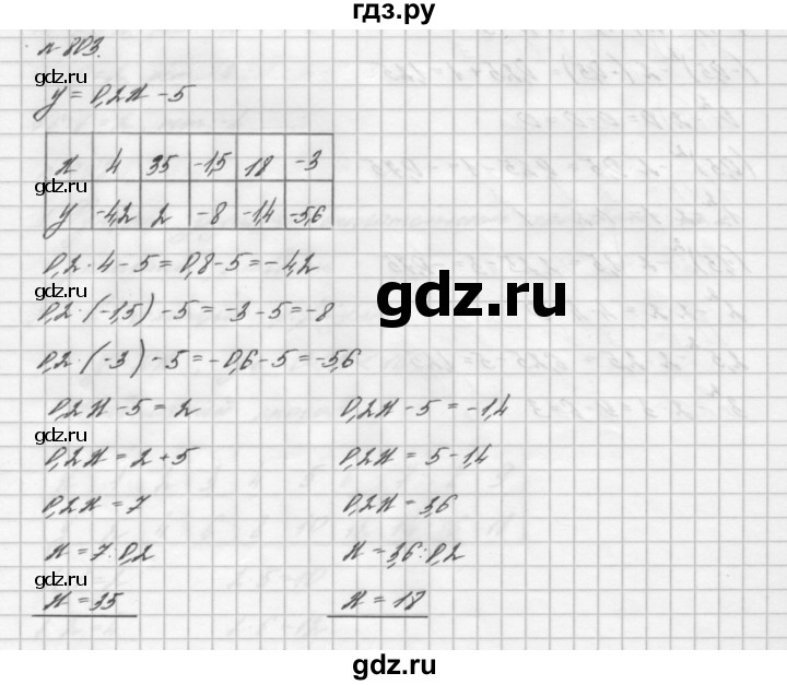 ГДЗ по алгебре 7 класс  Мерзляк  Базовый уровень номер - 803, Решебник №3 к учебнику 2016