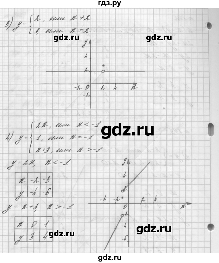 ГДЗ по алгебре 7 класс  Мерзляк  Базовый уровень номер - 893, Решебник №3 к учебнику 2016