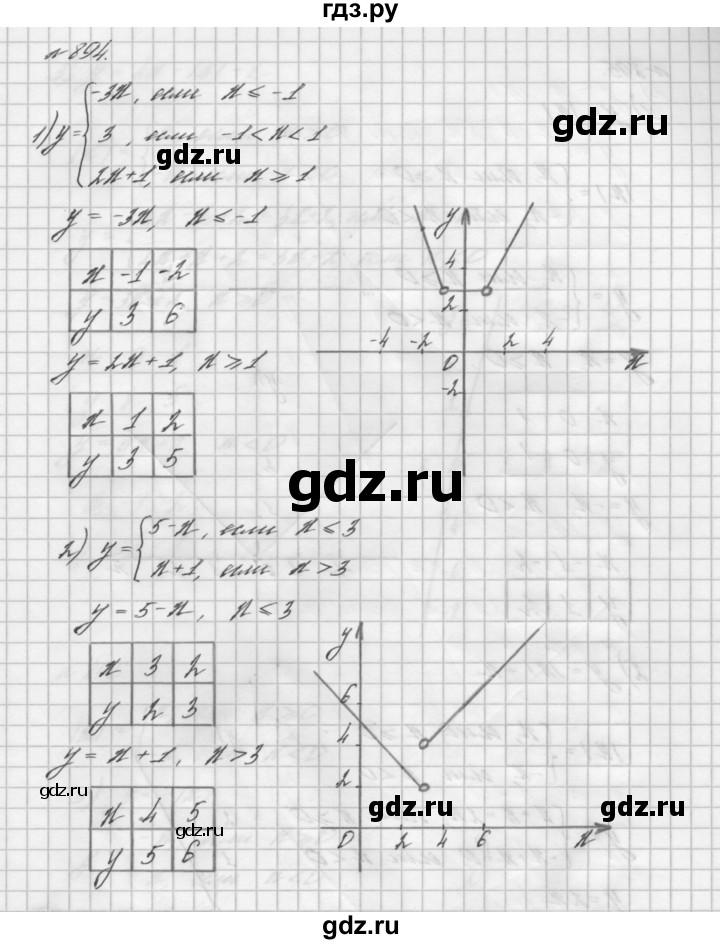 ГДЗ по алгебре 7 класс  Мерзляк  Базовый уровень номер - 894, Решебник №3 к учебнику 2016