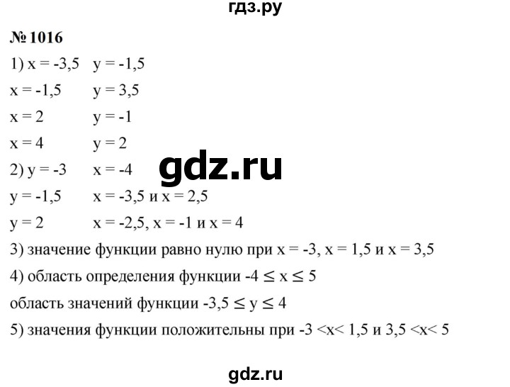 ГДЗ по алгебре 7 класс  Мерзляк  Базовый уровень номер - 1016, Решебник к учебнику 2023