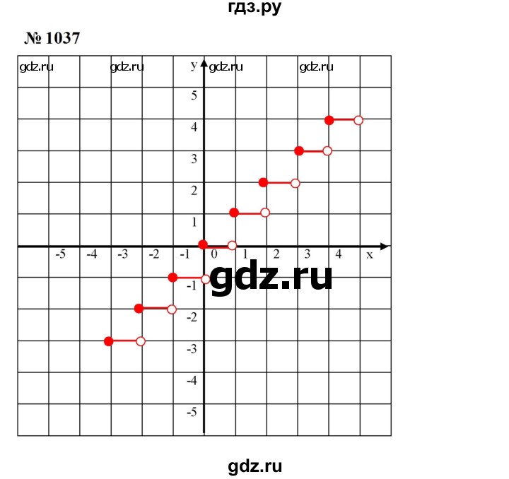 ГДЗ по алгебре 7 класс  Мерзляк  Базовый уровень номер - 1037, Решебник к учебнику 2023