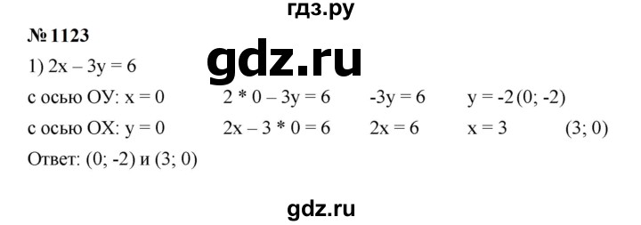ГДЗ по алгебре 7 класс  Мерзляк  Базовый уровень номер - 1123, Решебник к учебнику 2023