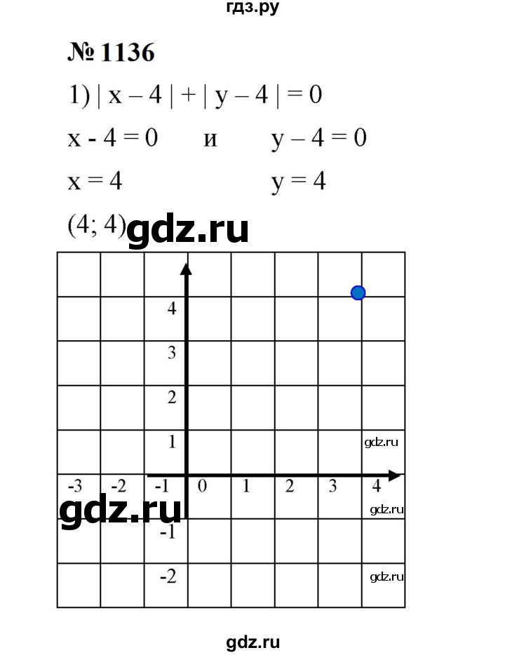 ГДЗ по алгебре 7 класс  Мерзляк  Базовый уровень номер - 1136, Решебник к учебнику 2023