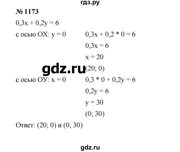 ГДЗ по алгебре 7 класс  Мерзляк  Базовый уровень номер - 1173, Решебник к учебнику 2023