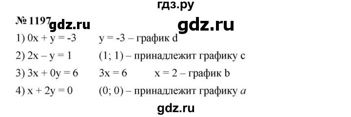 ГДЗ по алгебре 7 класс  Мерзляк  Базовый уровень номер - 1197, Решебник к учебнику 2023