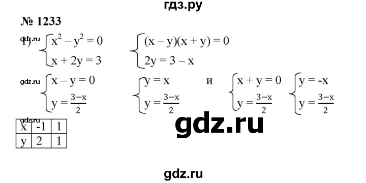 ГДЗ по алгебре 7 класс  Мерзляк  Базовый уровень номер - 1233, Решебник к учебнику 2023