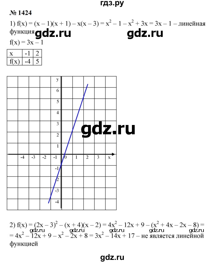 ГДЗ по алгебре 7 класс  Мерзляк  Базовый уровень номер - 1424, Решебник к учебнику 2023