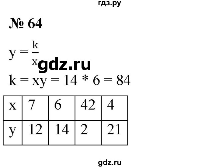 ГДЗ по алгебре 7 класс  Мерзляк  Базовый уровень номер - 64, Решебник к учебнику 2023