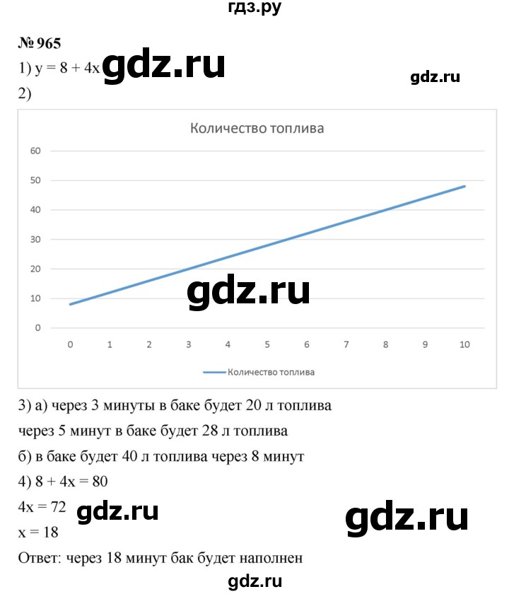 ГДЗ по алгебре 7 класс  Мерзляк  Базовый уровень номер - 965, Решебник к учебнику 2023