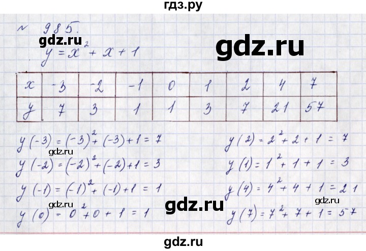 ГДЗ по алгебре 7 класс  Мерзляк  Базовый уровень номер - 985, Решебник к учебнику 2023