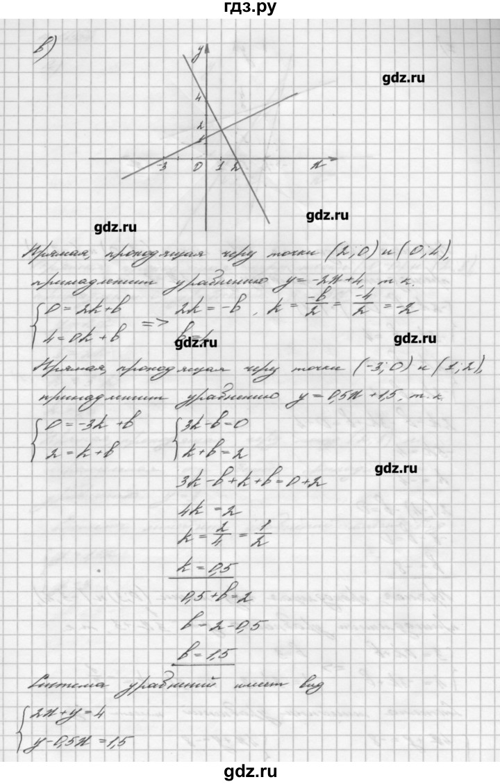 ГДЗ номер 1063 алгебра 7 класс Мерзляк, Полонский
