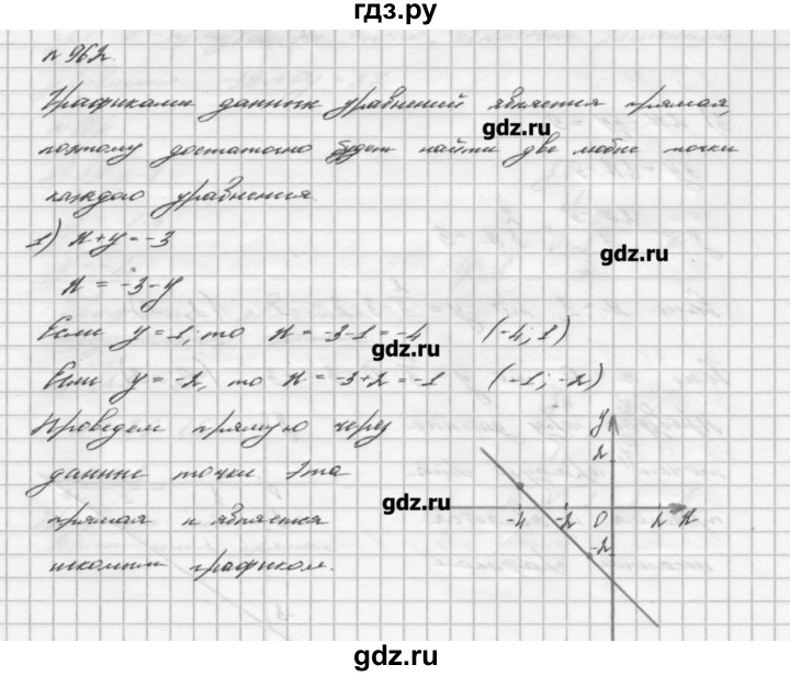 Мерзляк 962. Гдз по алгебре 7 класс Мерзляк 962. Алгебра 7 класс Мерзляк номер 962. Гдз по алгебре 7 класс Мерзляк учебник номер 962. Рисунок 13 Мерзляк 7 класс 767.