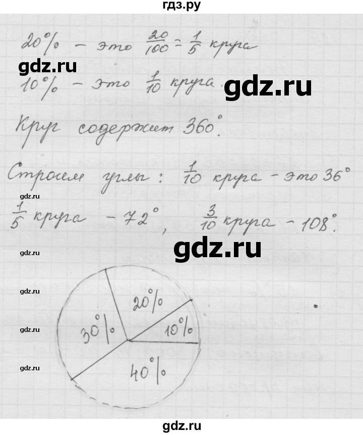 Математика 6 класс шарыгин