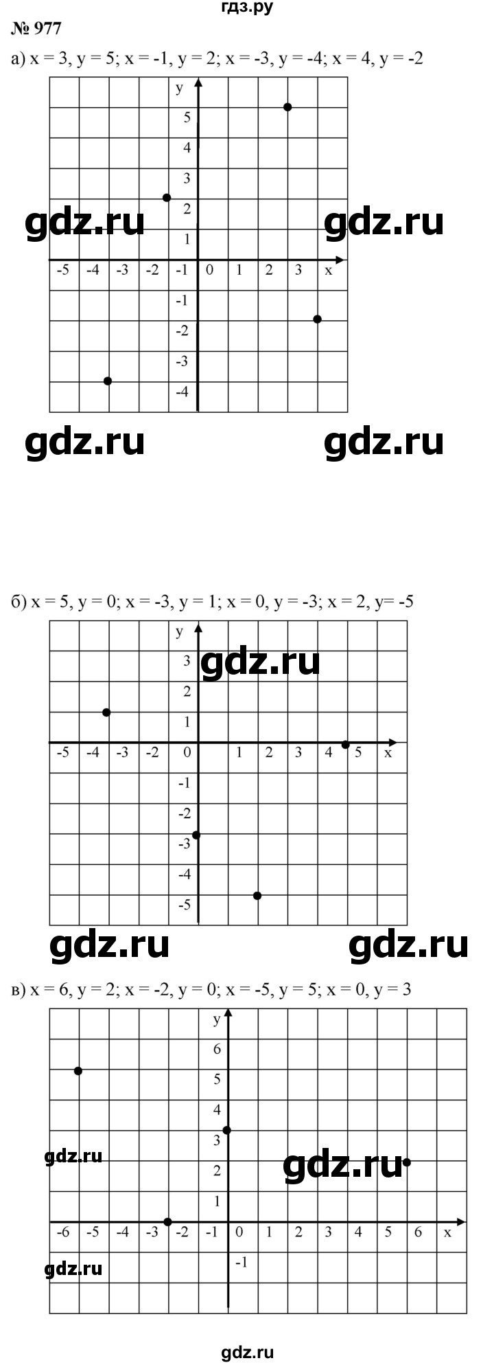 ГДЗ по математике 6 класс  Дорофеев  Базовый уровень глава 11 / упражнение - (977), Решебник к учебнику 2019