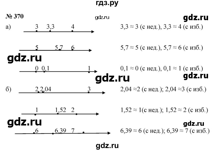 ГДЗ по математике 6 класс  Дорофеев  Базовый уровень глава 4 / упражнение - 4.126 (370), Решебник к учебнику 2019