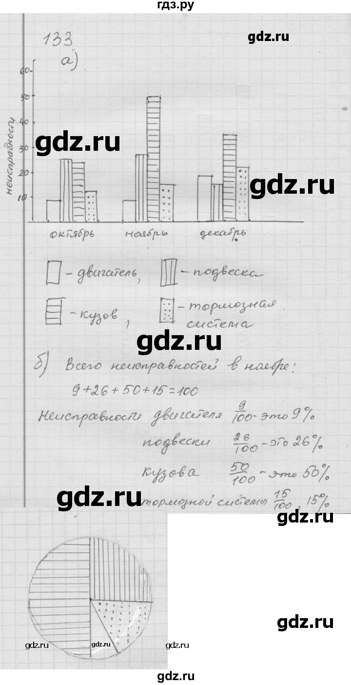ГДЗ по математике 6 класс  Дорофеев  Базовый уровень глава 1 / упражнение - (133), Решебник к учебнику 2014
