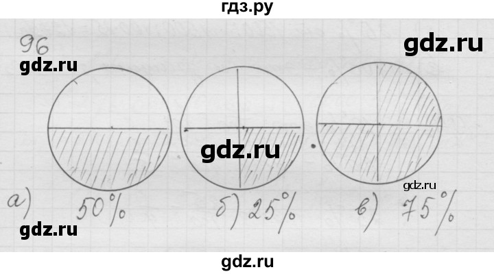 ГДЗ по математике 6 класс  Дорофеев  Базовый уровень глава 1 / упражнение - (96), Решебник к учебнику 2014