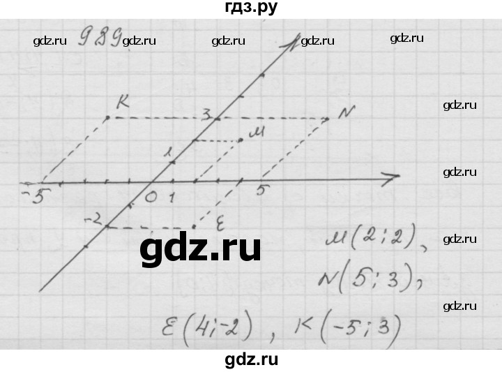 ГДЗ по математике 6 класс  Дорофеев  Базовый уровень глава 11 / упражнение - (989), Решебник к учебнику 2014